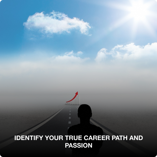 Identify Your True Career Path and Passion